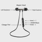 Sports Magnetic Bluetooth Earphone in Ear Wireless Neckband Headphones Stereo Music Headset with Mic for Samrtphones — image 6 of 12