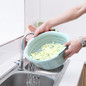 Double-Layer Kitchen Colander Basket with Drain Holes – Plastic Fruit & Vegetable Washing Bowl — image 7 of 8