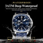 Luxury Trendy Man Wristwatch Square Dial Waterproof Luminous Date Week Men Watch Simple Business Quartz Leather Men's Watches Reloj — image 15 of 31