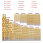 99 pieces titanium HSS cobalt twist drill set tool set 1.5 - 10 mm metal drill — image 5 of 14